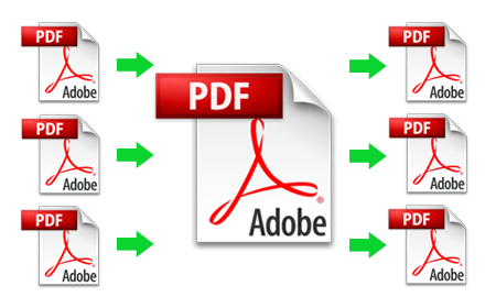 Split and Combine PDF files